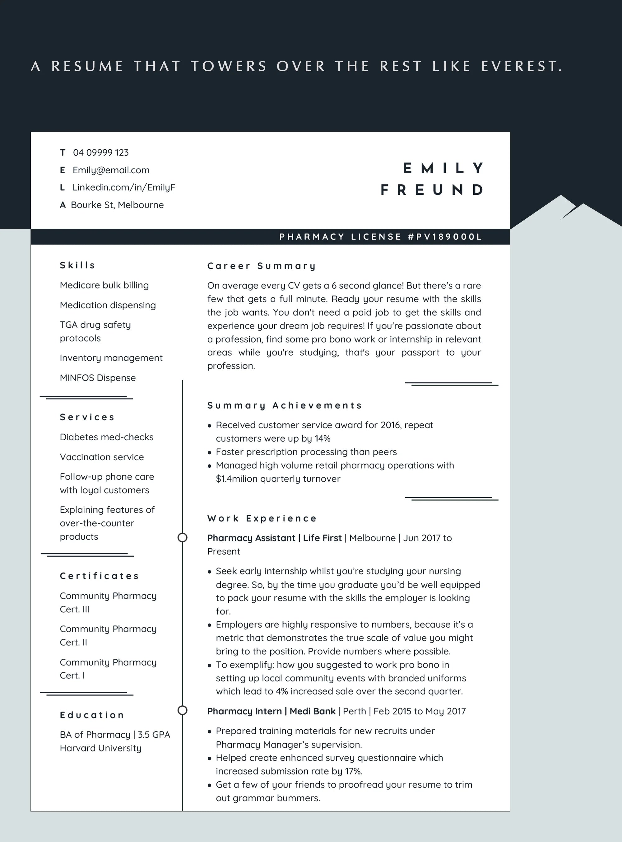 Professional Pharmacist Resume Template for Google Docs, Word and Mac Pages