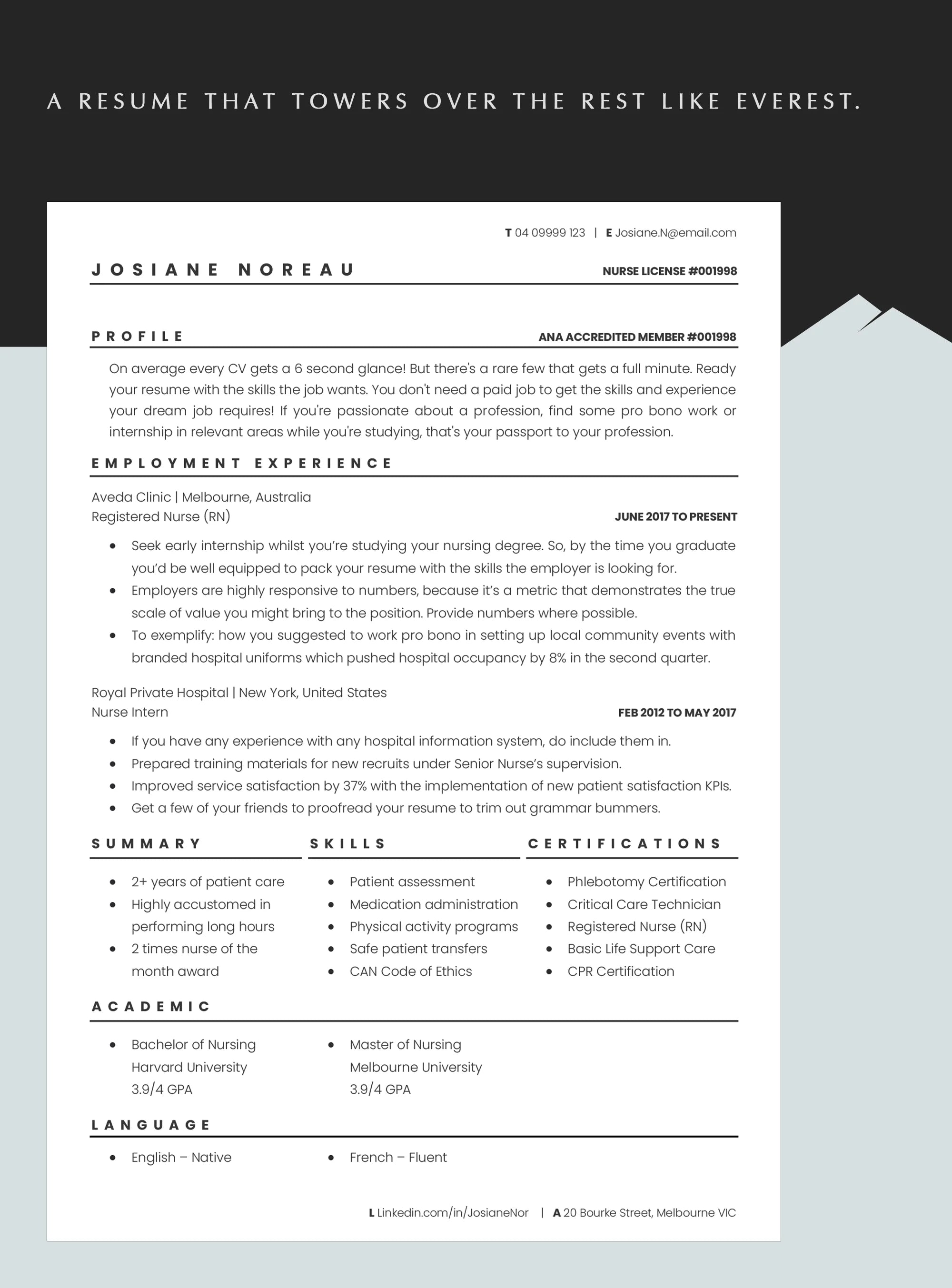 Registered Nurse Resume Template for Word, Docs & Apple Pages
