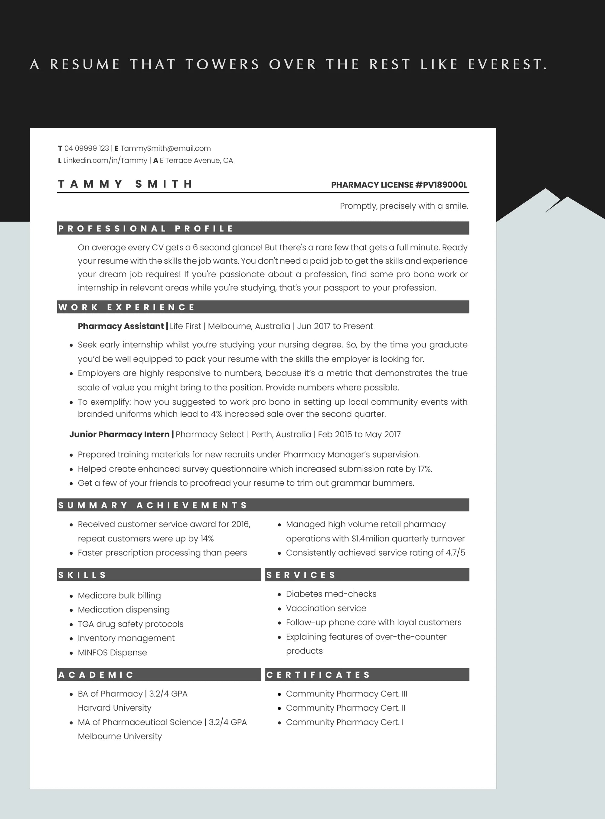 Retail Pharmacist CV Template for Word, Apple Pages, Google Docs