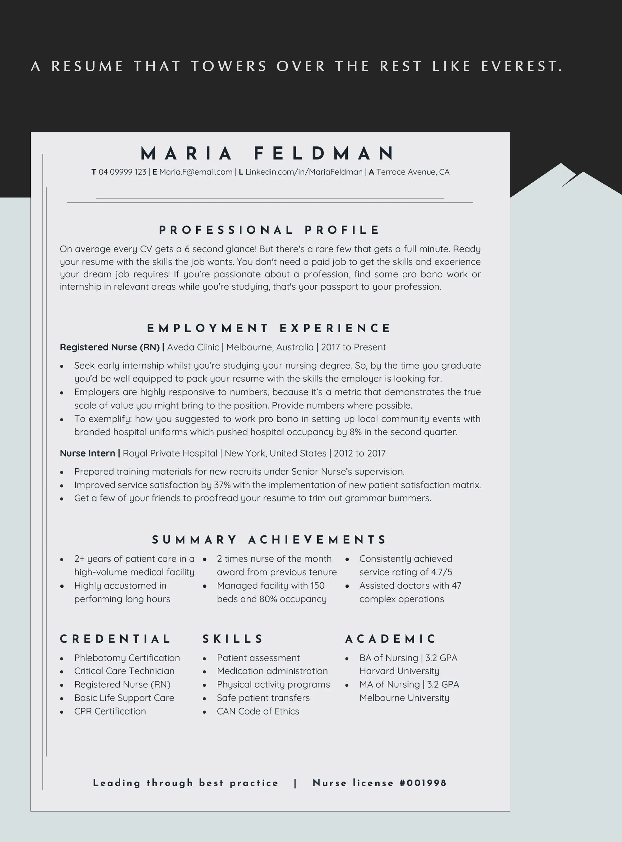 doctor resume sample